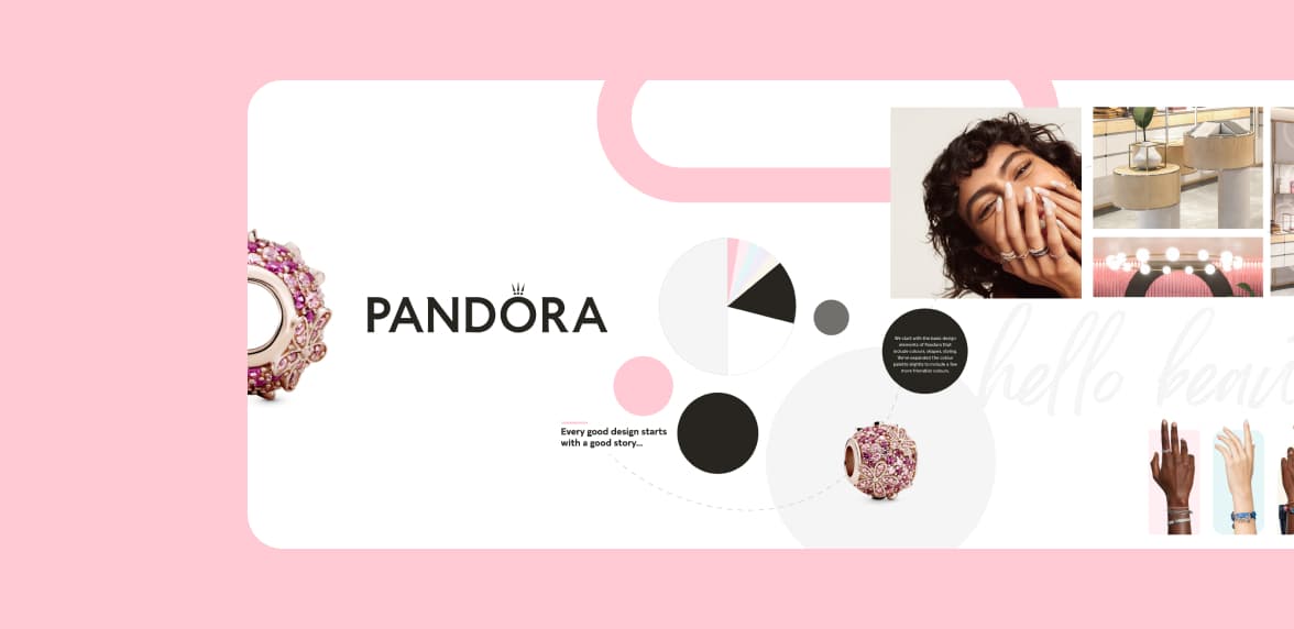 Pandora — slide 1 of 3