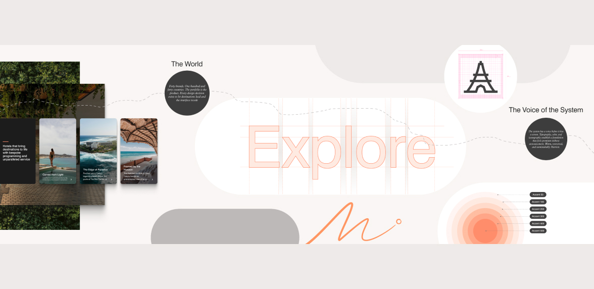 Marriott — UX Vision — slide 2 of 6