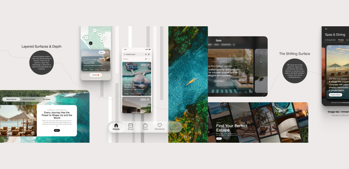 Marriott — UX Vision — slide 4 of 6